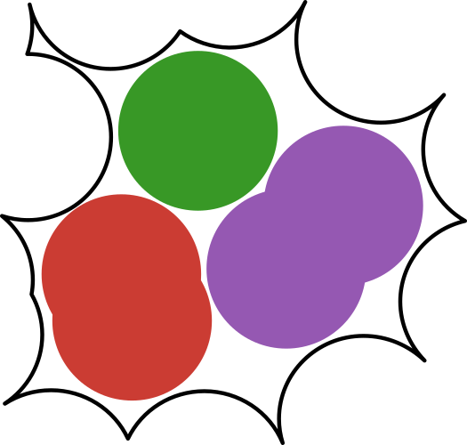 Gitlab Labels Examples
